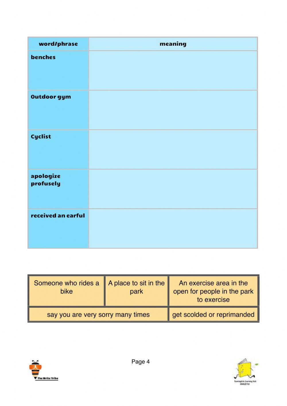 Week 22 e-learning p2 part 1