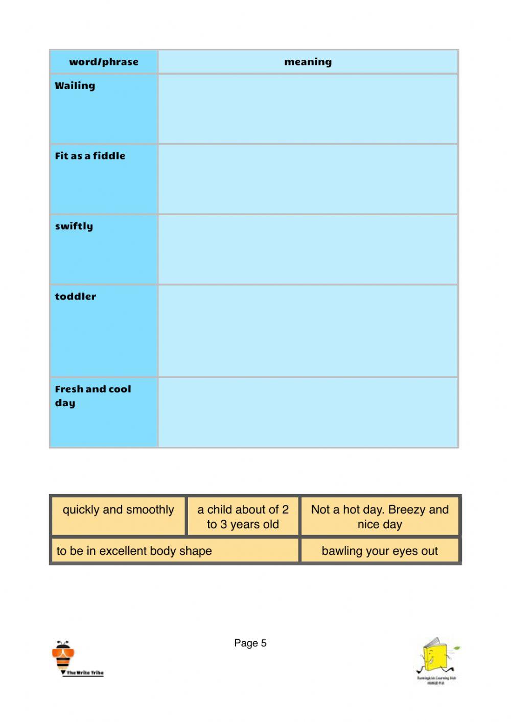 Week 22 e-learning p2 part 1