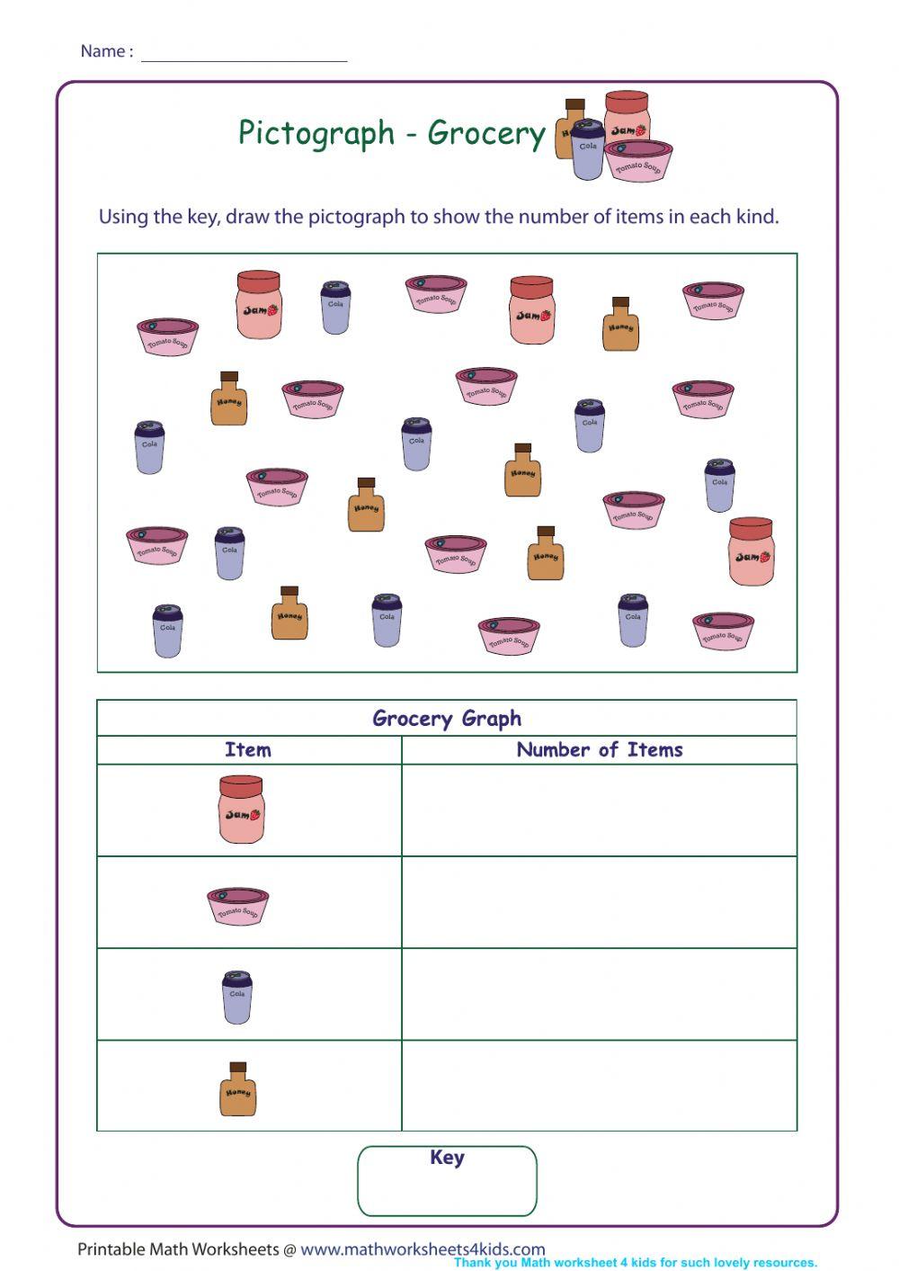 5835086 creating bar graph practice