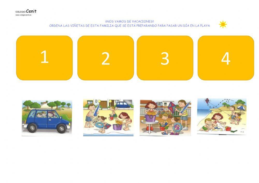 Secuenciación temporal