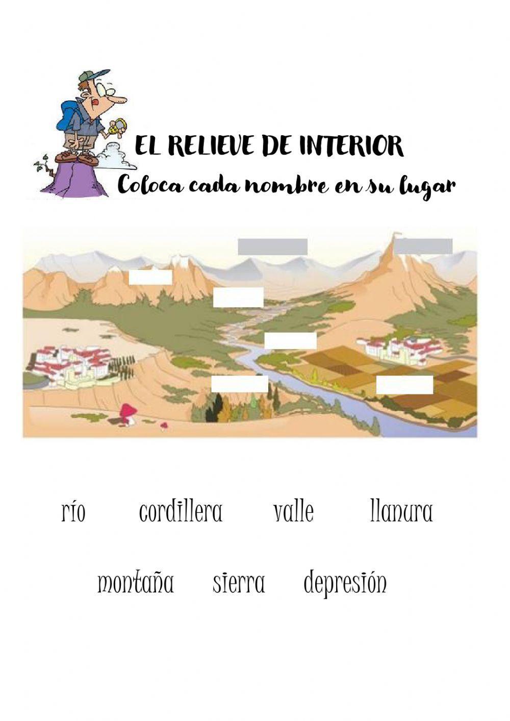 El relieve de interior