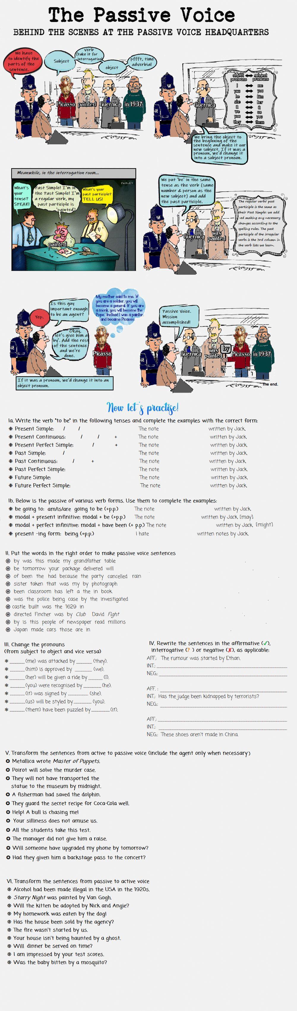 Passive Voice for beginners