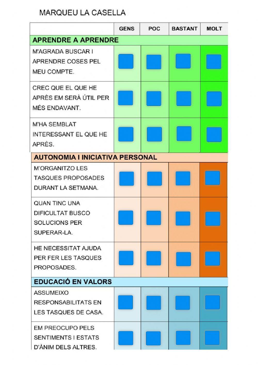 Autoavaluació 3r trimestre