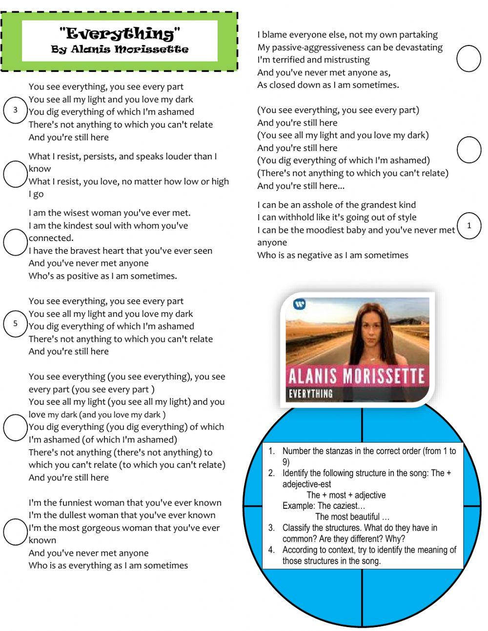 Everything by Alanis Morissette