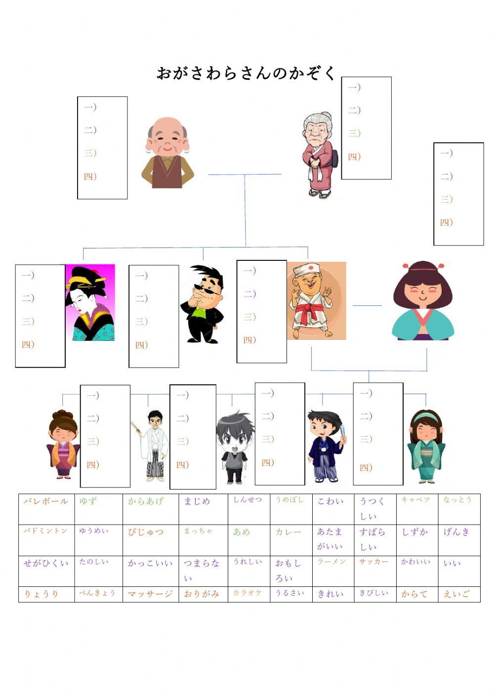 おがさわらのかぞく