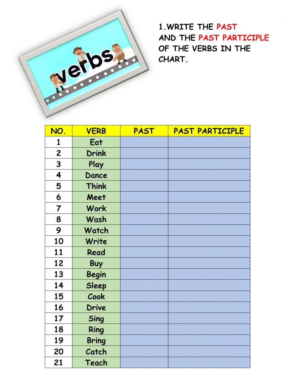 Past Tense Verbs Worksheets
