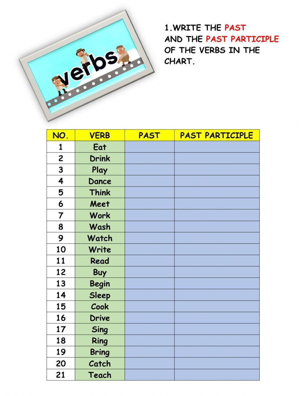 53365 past and past participle of verbs ibonne