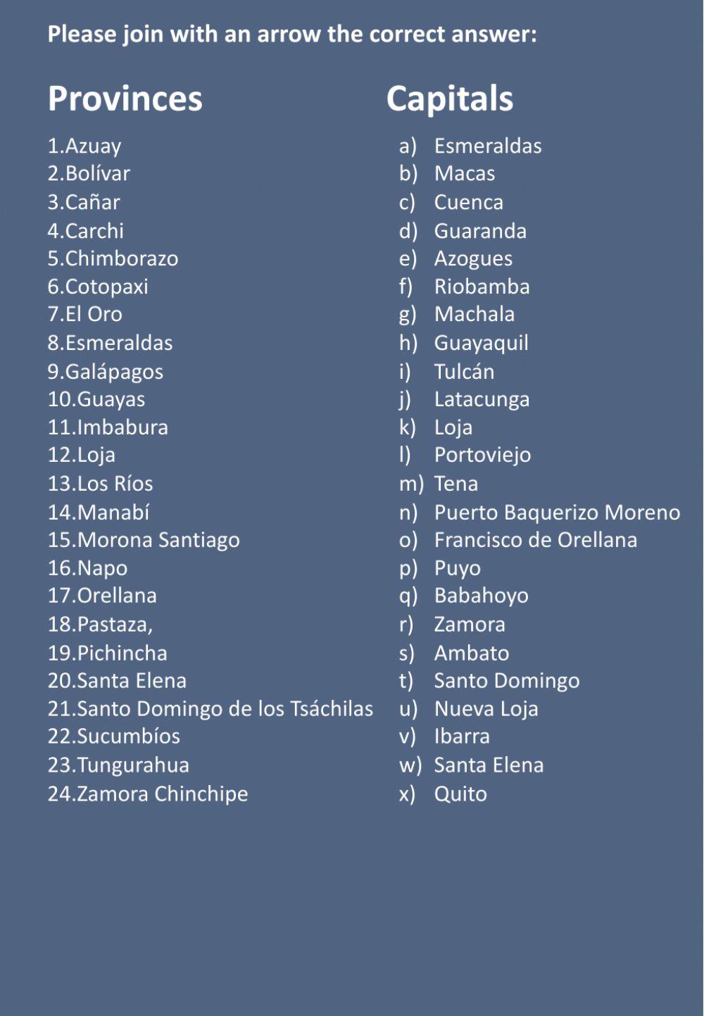 Regions of Ecuador - Provinces - Capitals