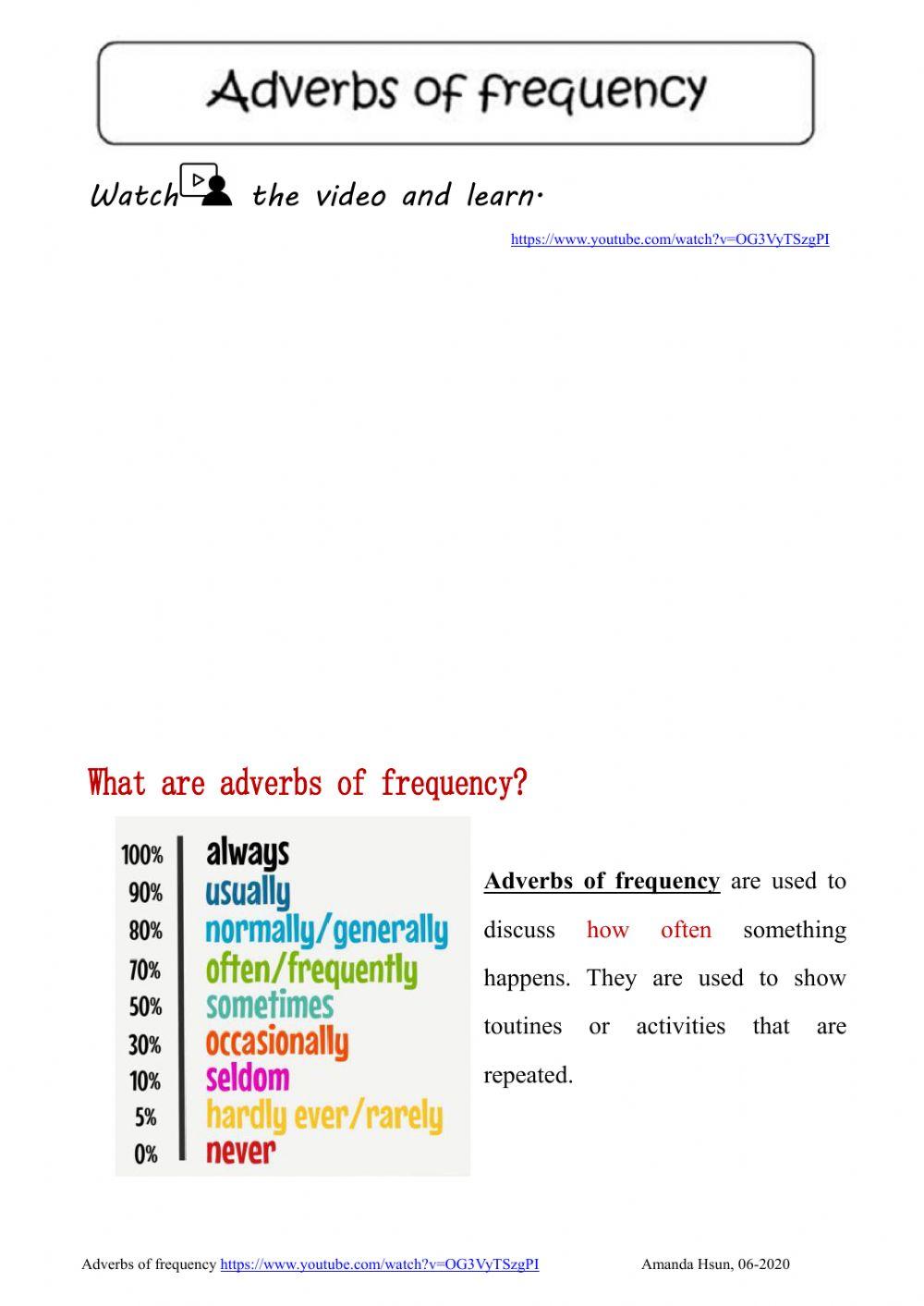 adverbs of frequency-video