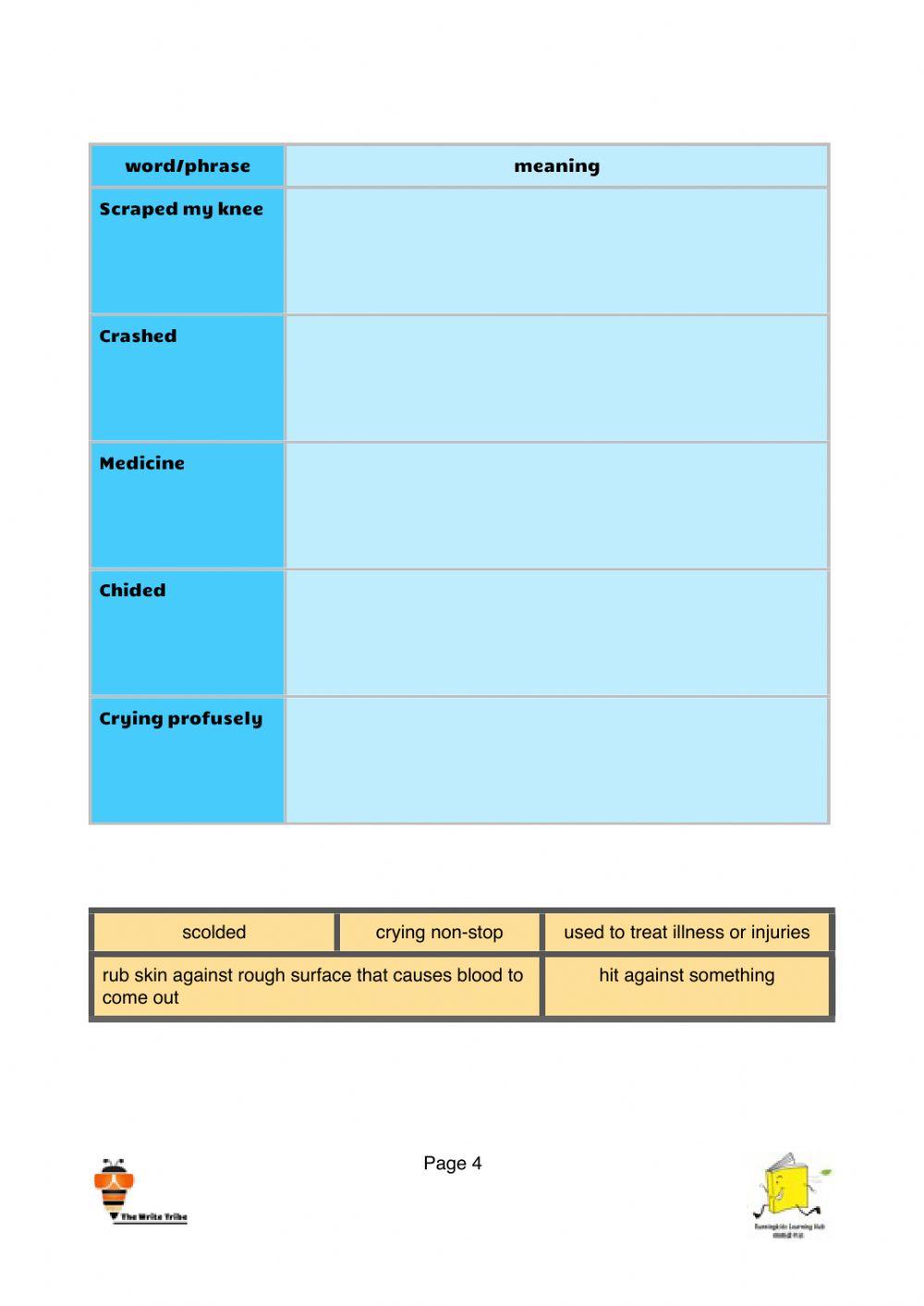 Week 4 e-learning p2 part 1