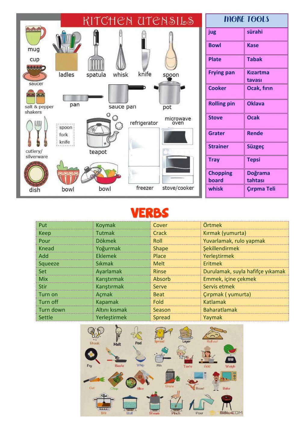 8th Grades Unit 3 IN THE KITCHEN Wordbank