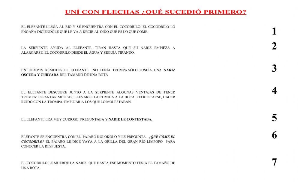 Act 1 El Hijo del Elefante