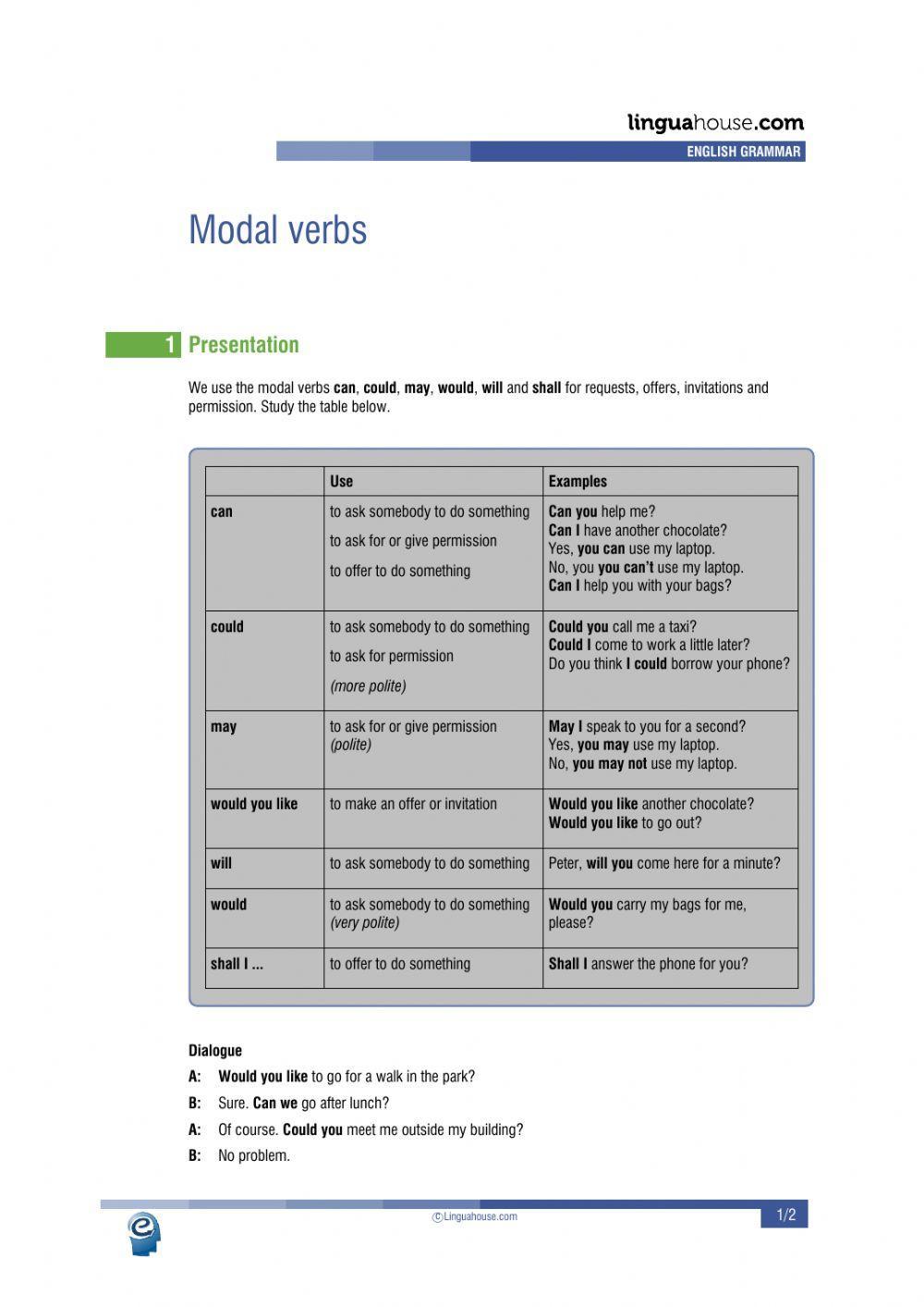 Modal Verbs - Permission, Requests, Offers and Invitations