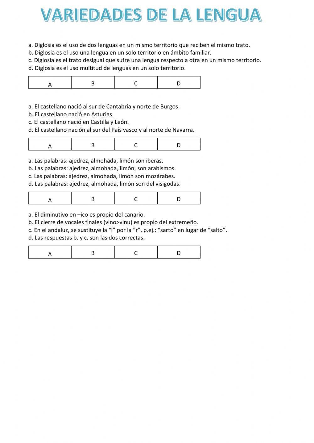 Variedades de la lengua