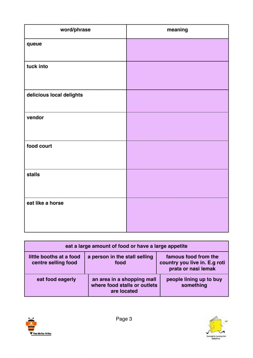 Week 22 e-learning p1 part 1
