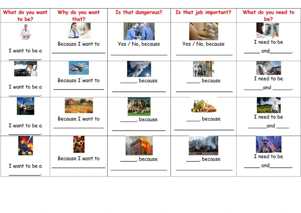 What Do You Want to Be?