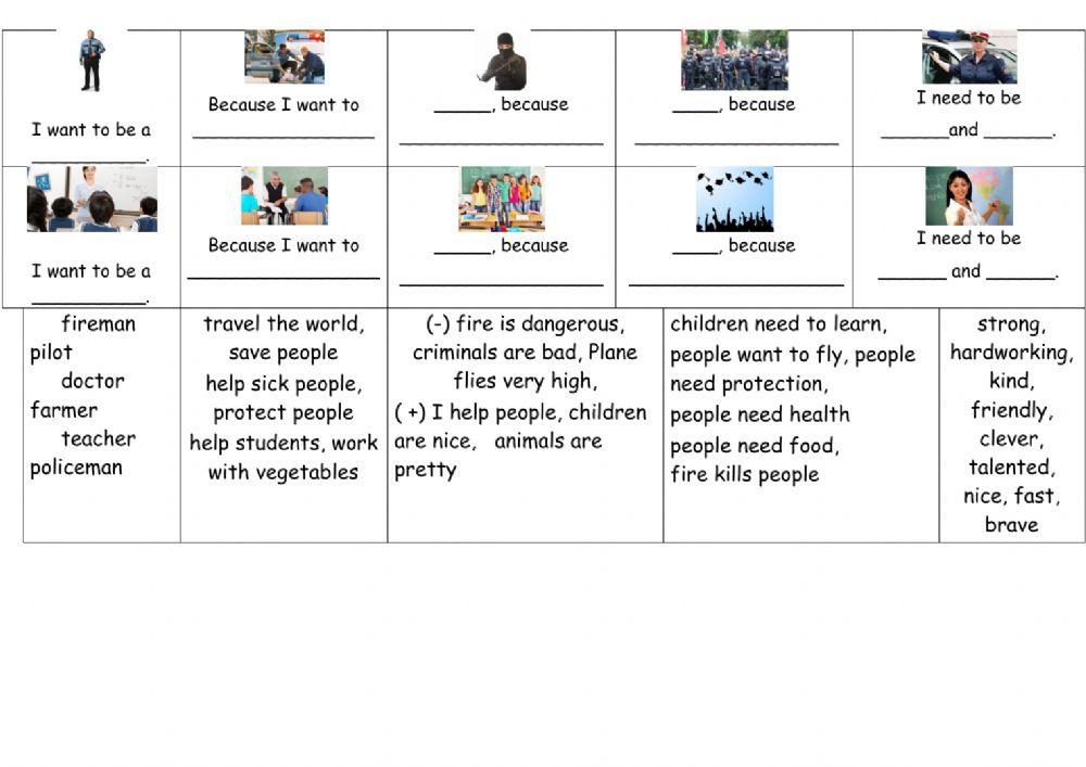 What Do You Want to Be?