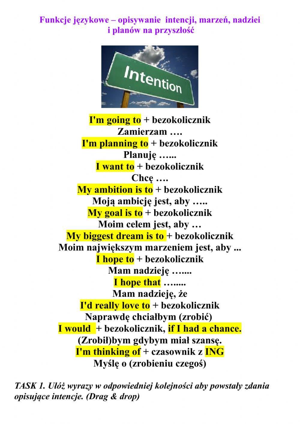 Funkcje językowe opisywanie planów na przyszłość