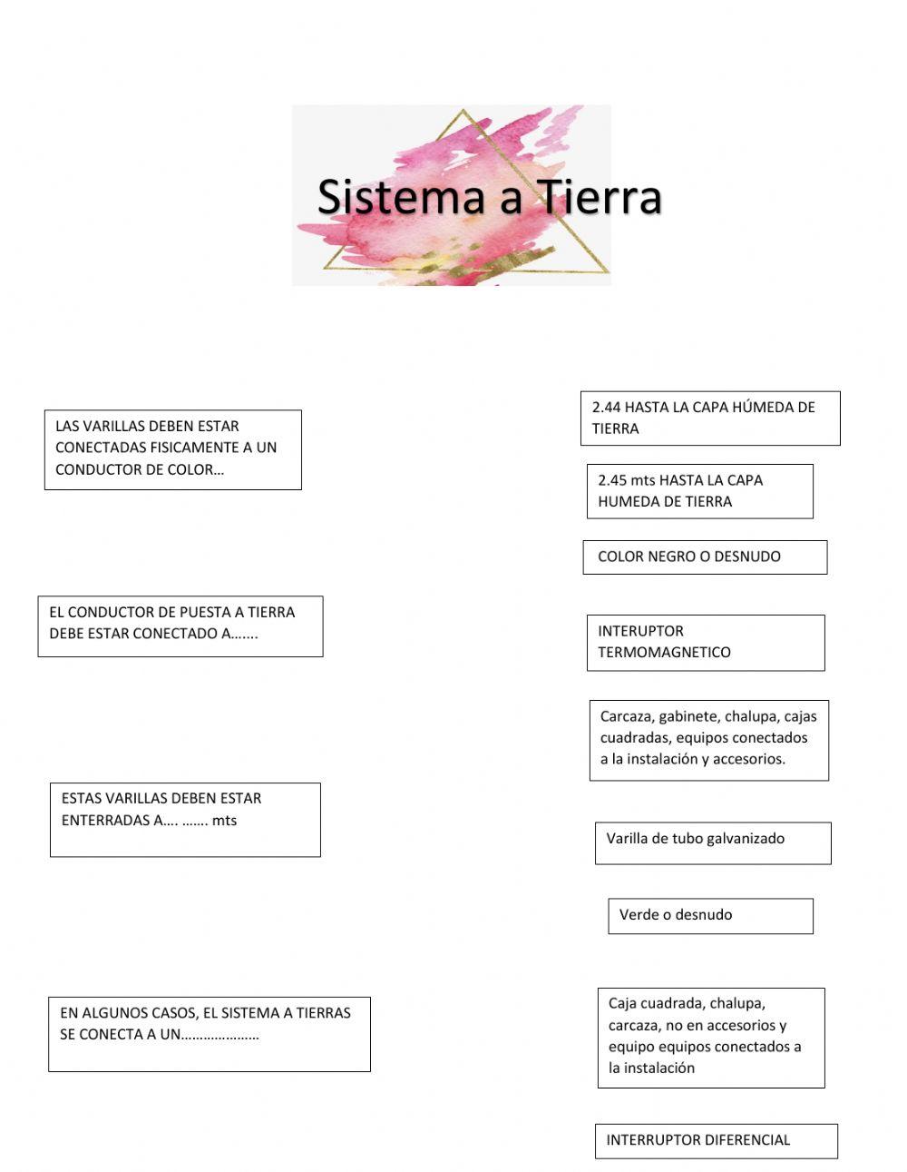 Sistema a tierra
