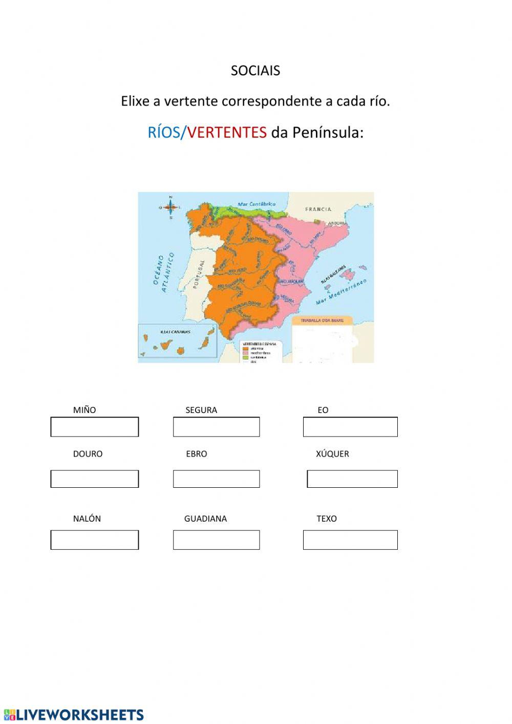 Ríos e vertentes da Península Ibérica