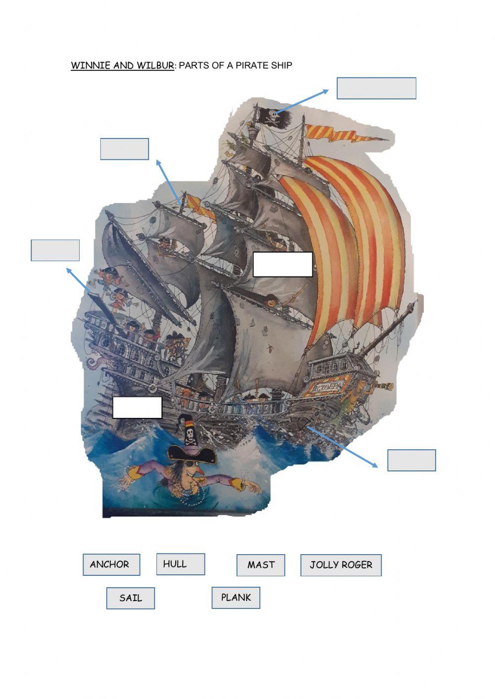 Parts of a Pirate Ship
