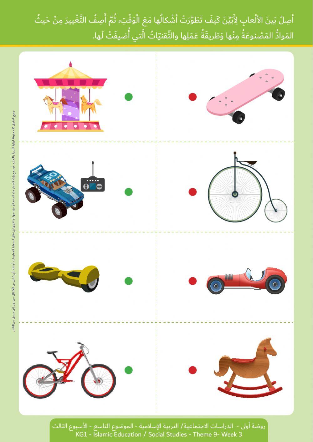 صل بيم الألعاب لأبين كيف تطور شكلها