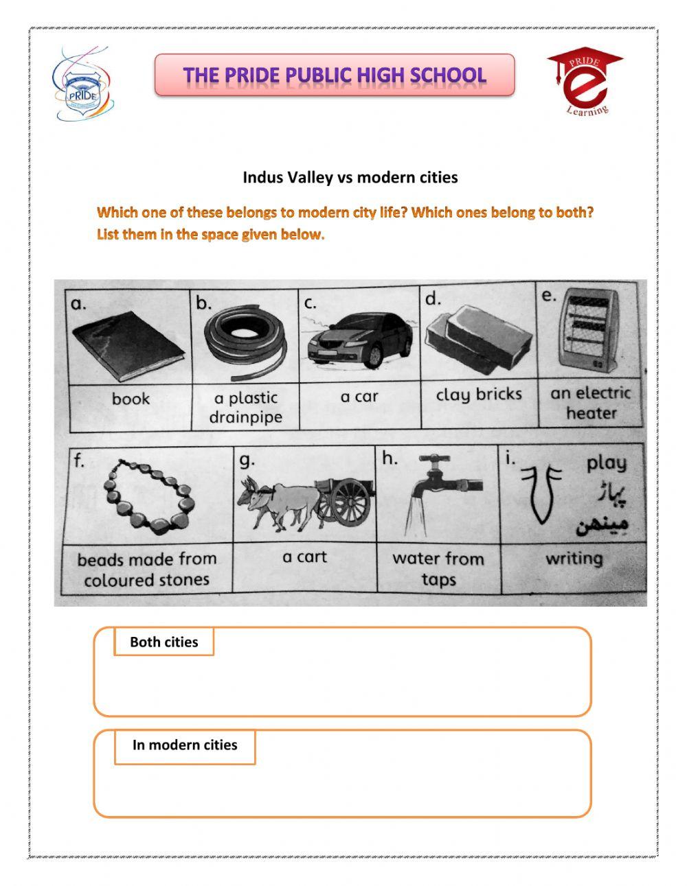 Indus Valley vs modern cities