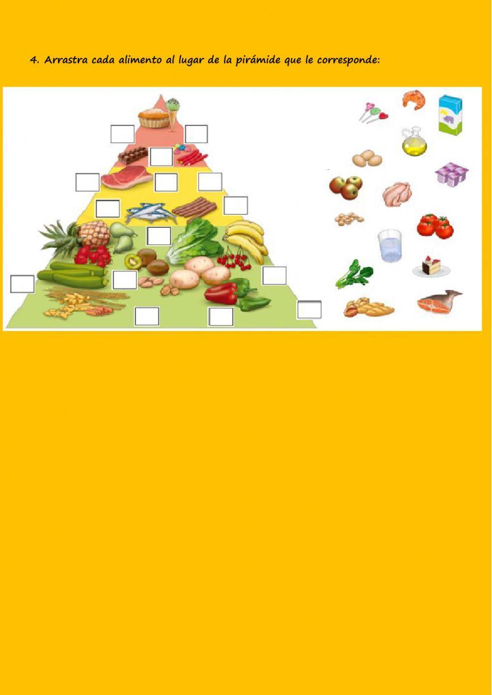 Tema 4. Dieta saludable. La pirámide alimentaria