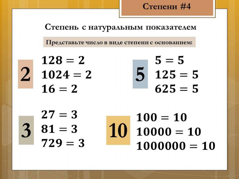 Степени 4