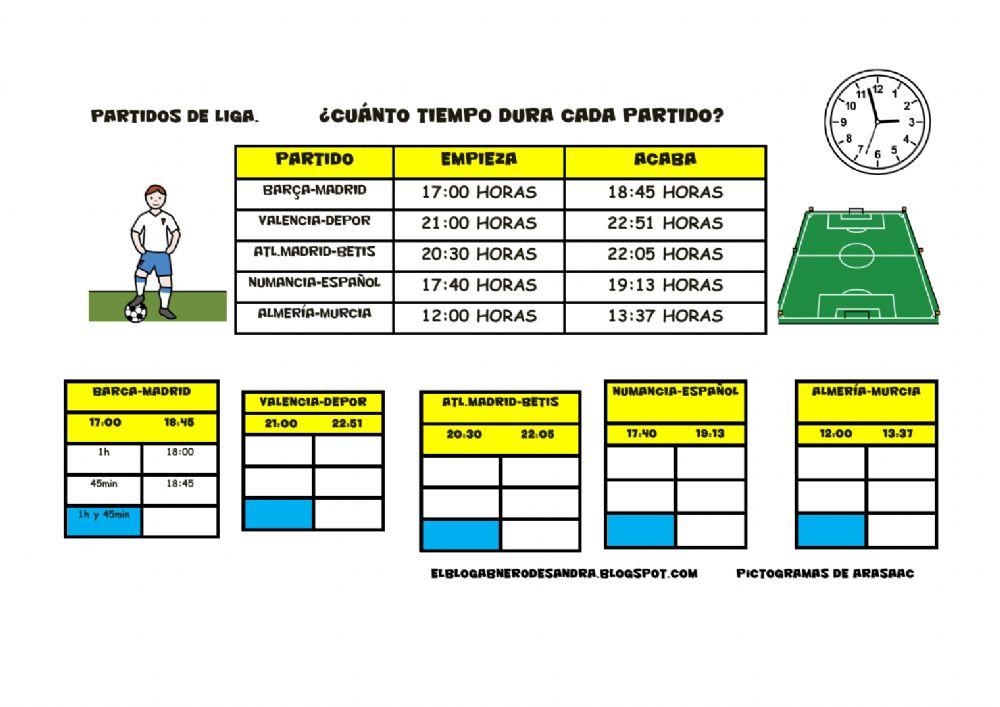 CUÁNTO TIEMPO DURA EL PARTIDO DE FÚTBOL