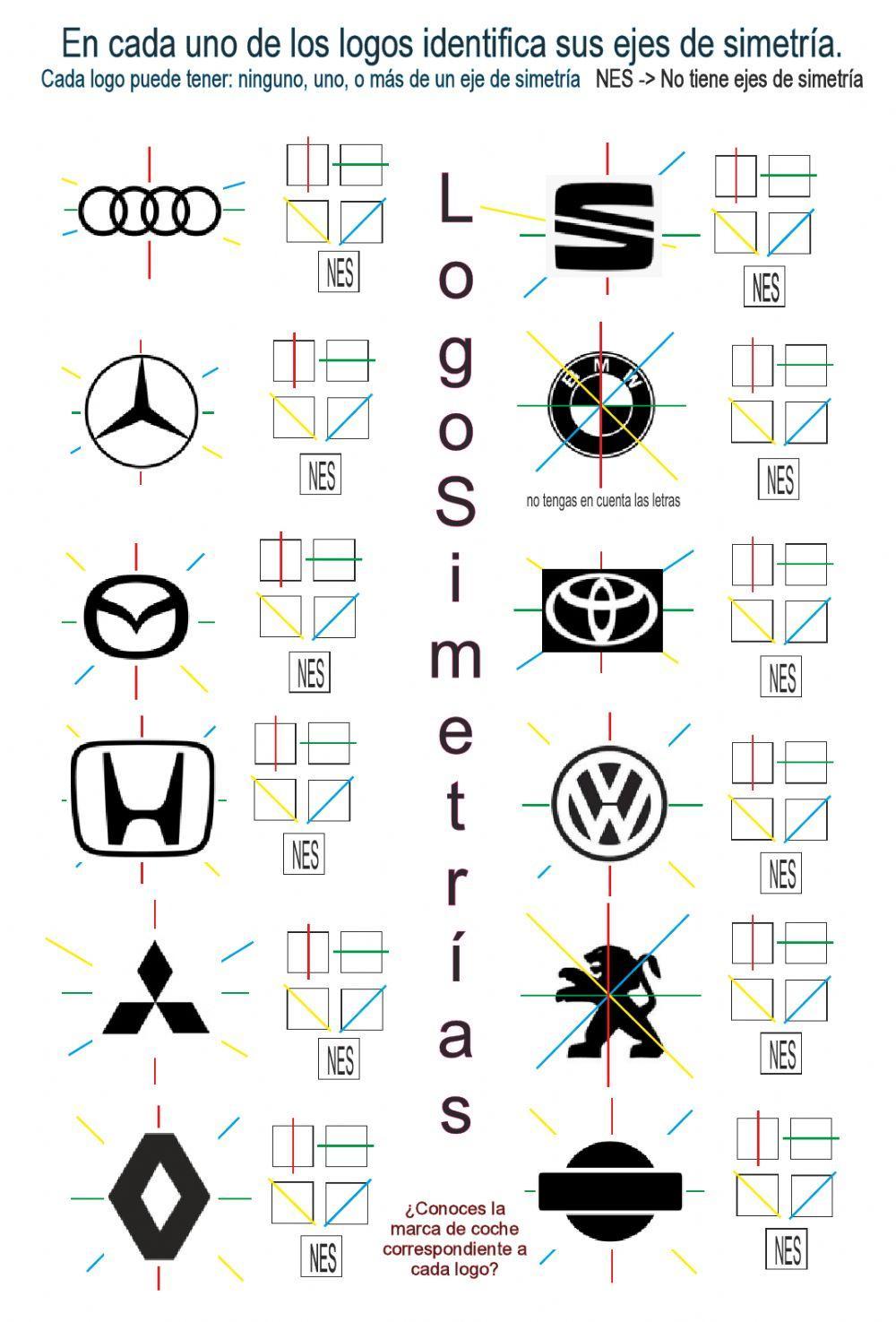 Simetría en logos de automóviles