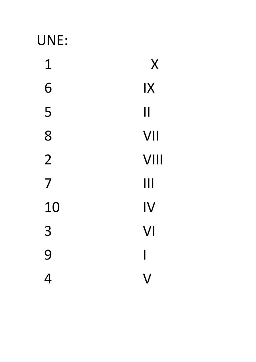 Números romanos hasta el 10