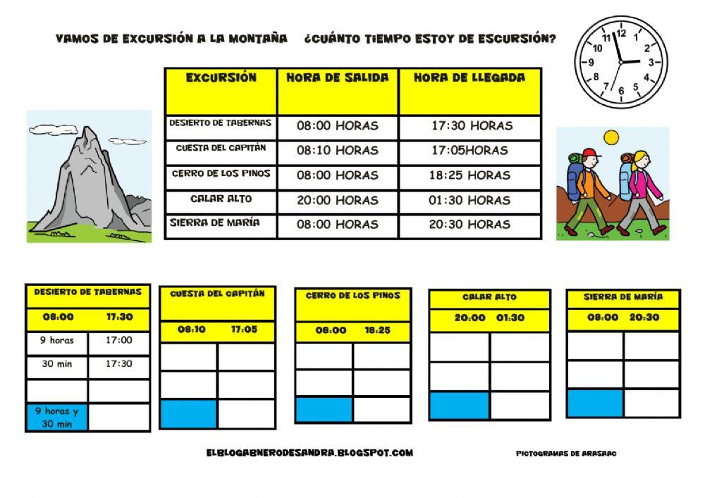 CUÁNTO TIEMPO DURA LA EXCURSIÓN A LA MONTAÑA