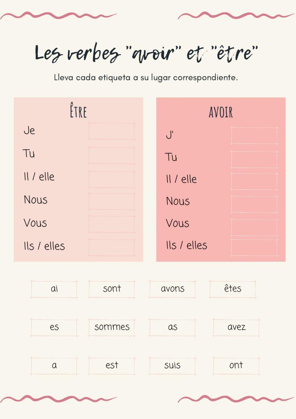 Verbes être et avoir Verbes être et avoir