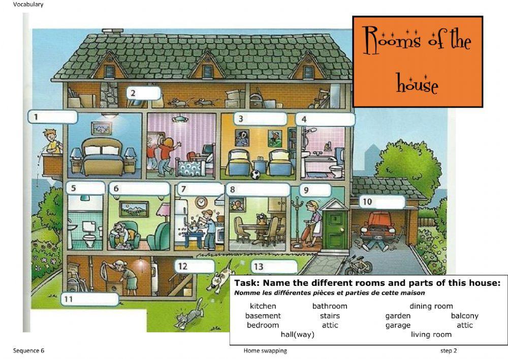 Vocabulary rooms and parts of a house