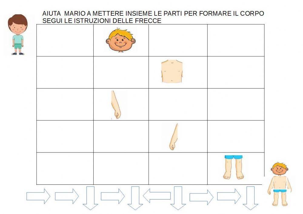 Coding sul corpo umano
