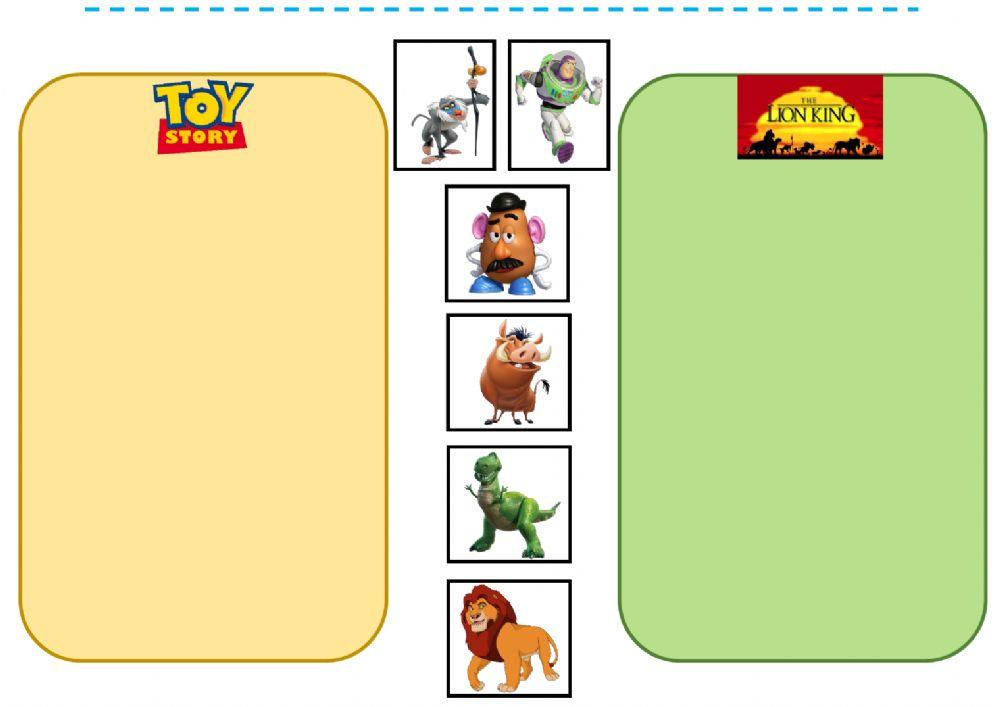 Clasificación Rey León y Toy Story