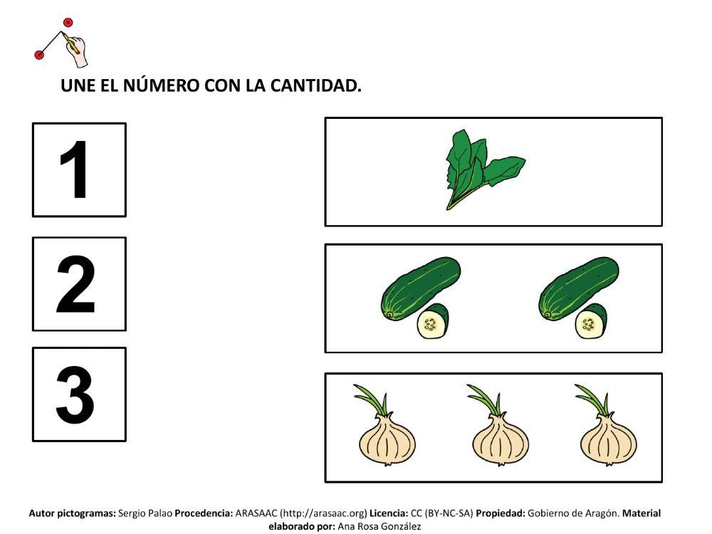 Numero cantidad 1 2 y 3