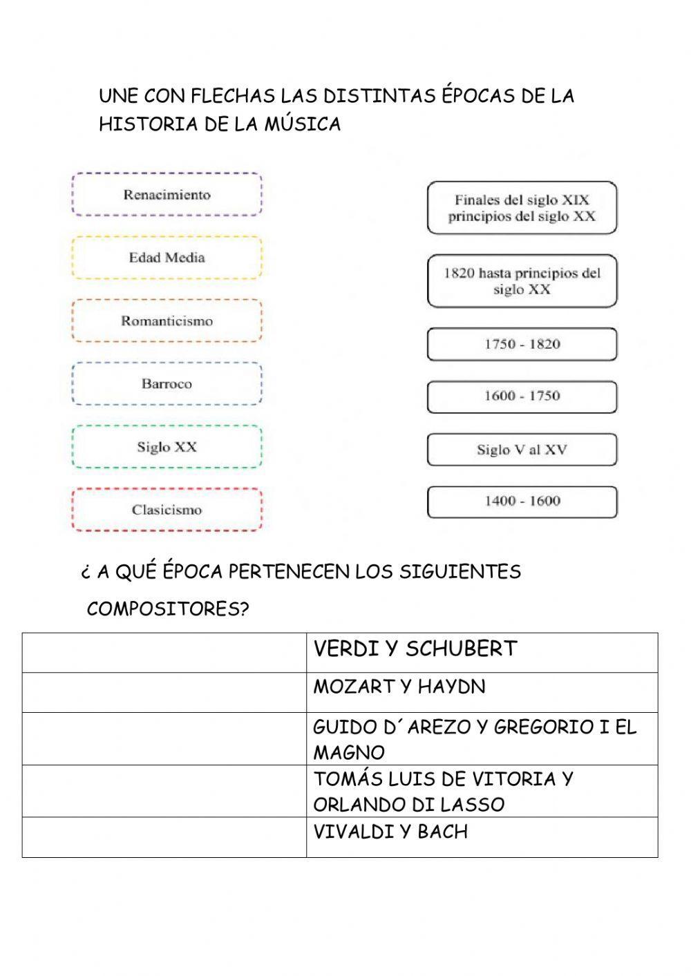 Historia de la música