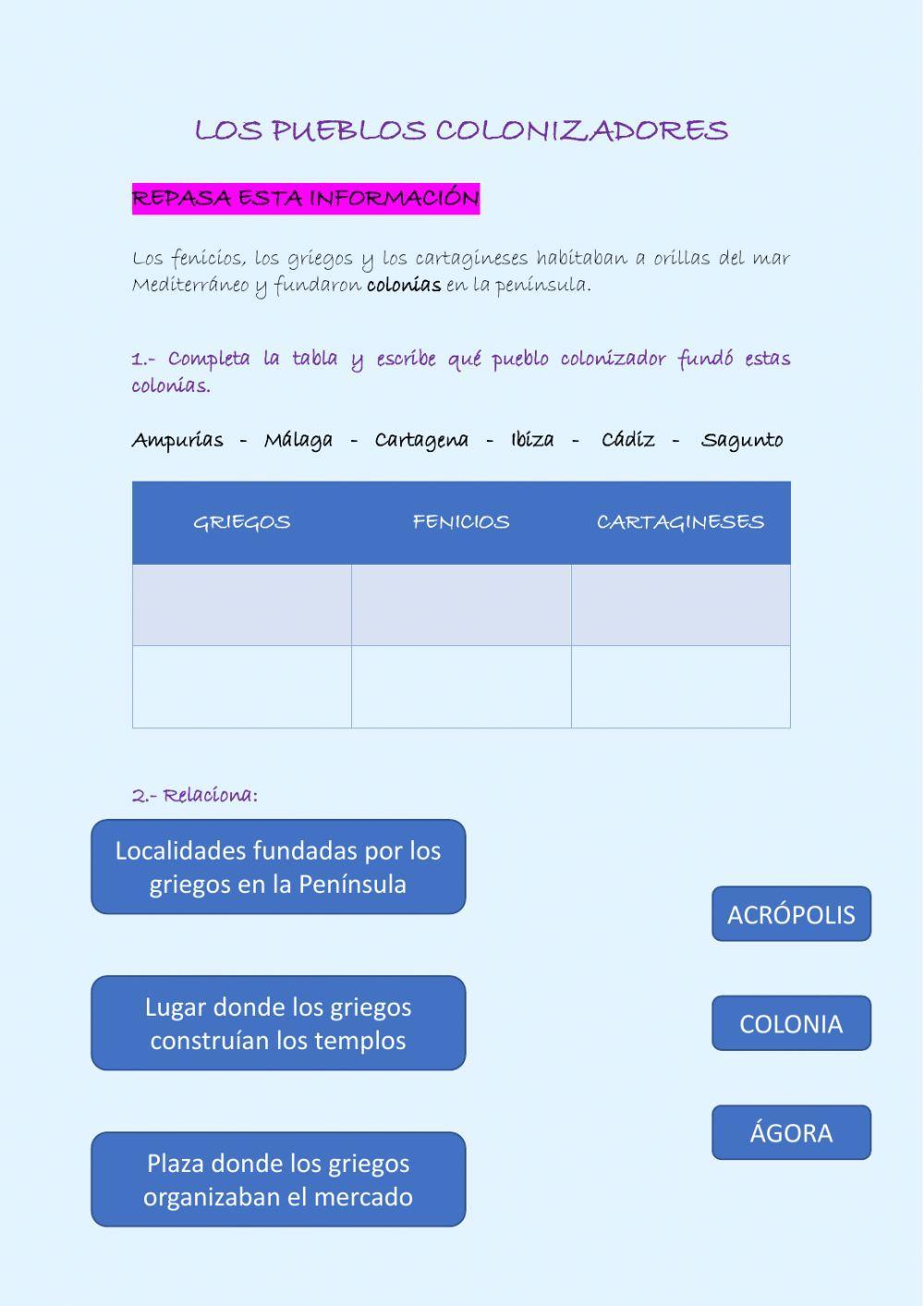 Los pruebos colonizadores