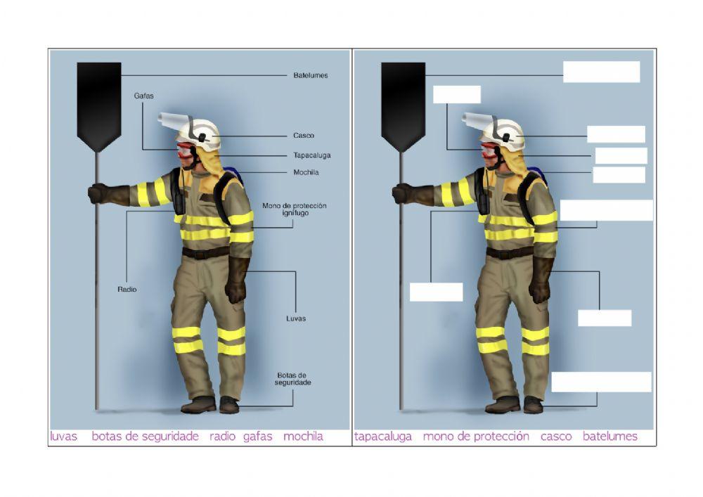 Prevención de incendios