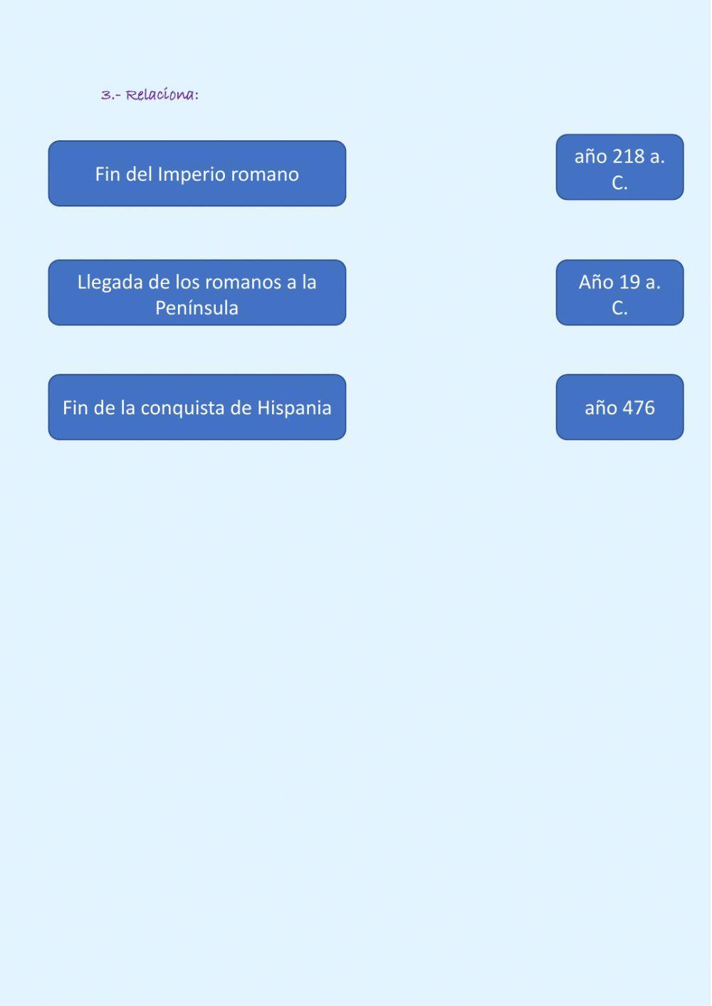 La conquista romana de Hispania