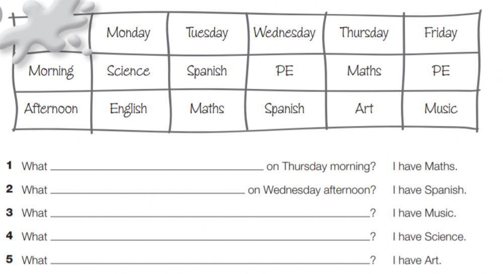 What have you got on?