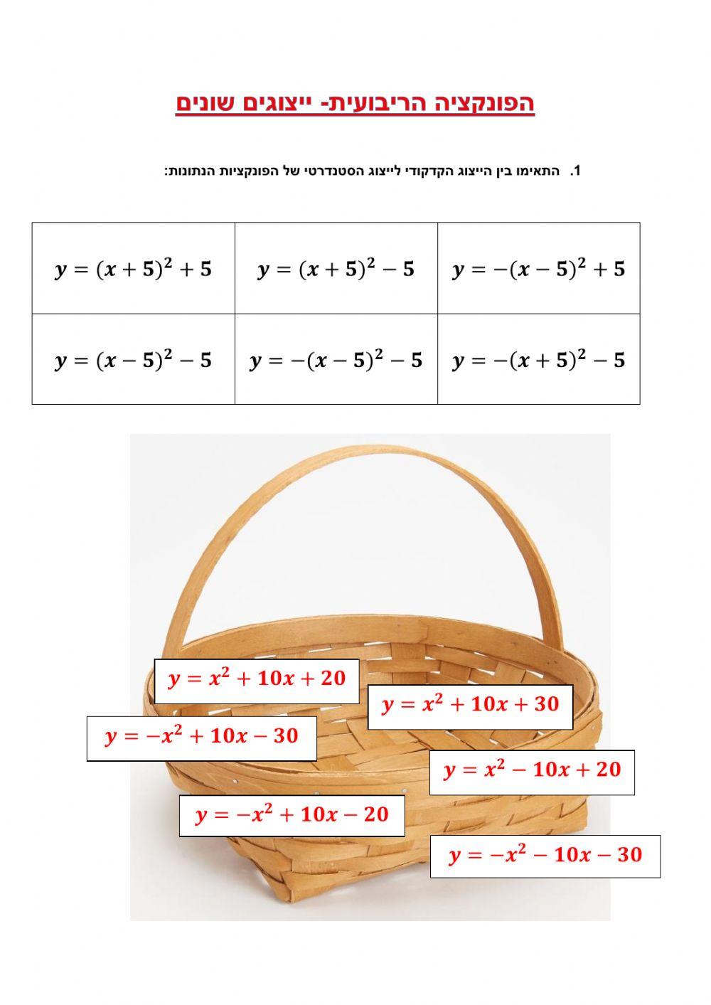 ייצוגים שונים של פונקציה ריבועית