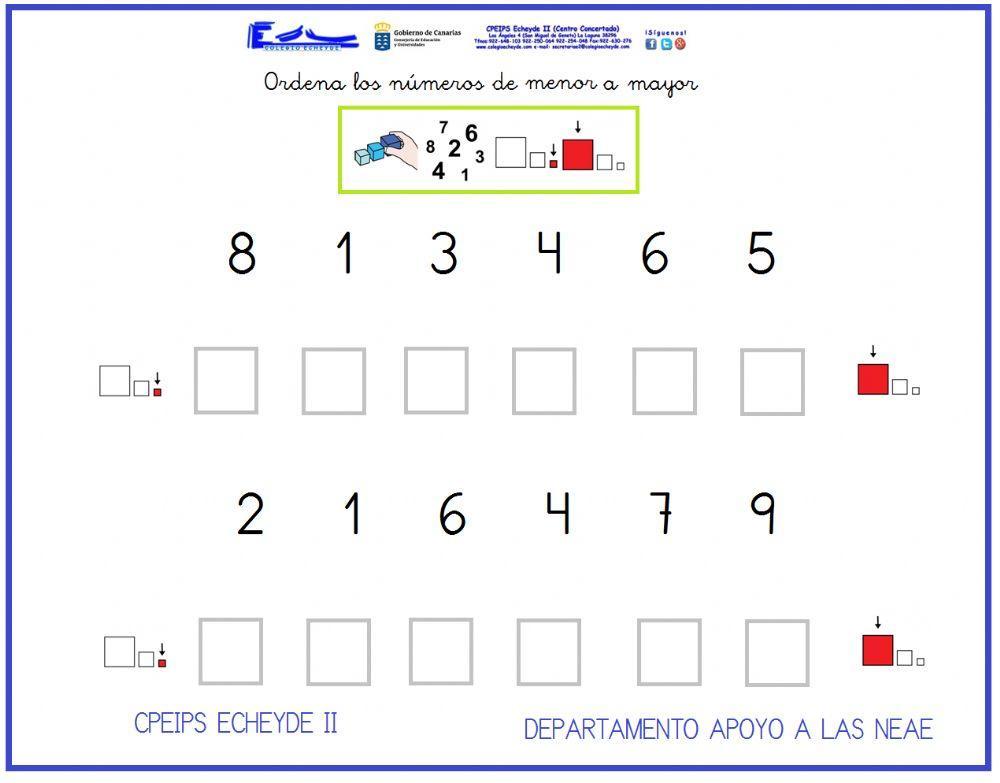 Ordenar de menor a mayor.Verano