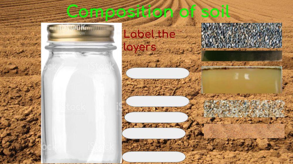 Types of soil part 1