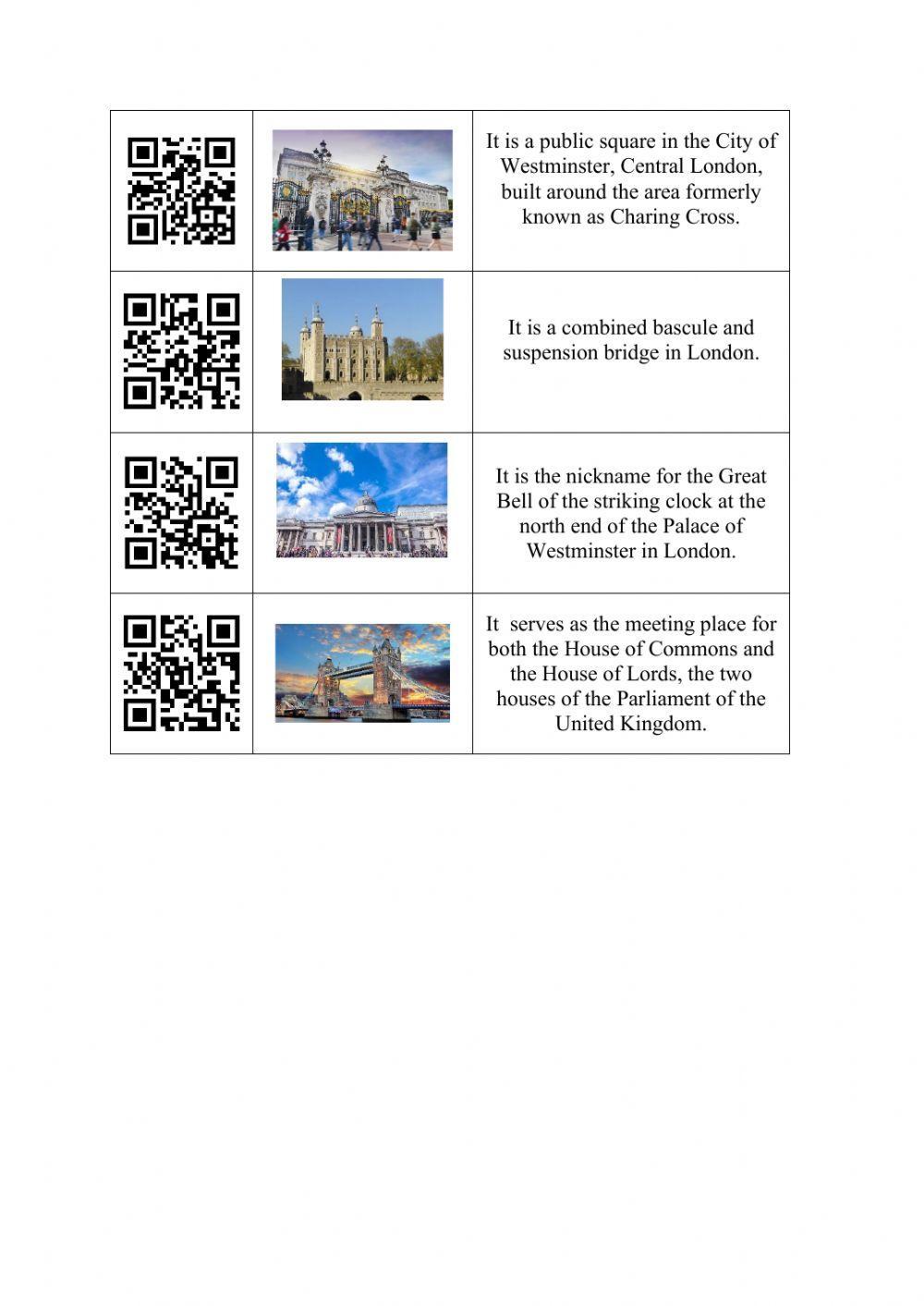 Famous places in London