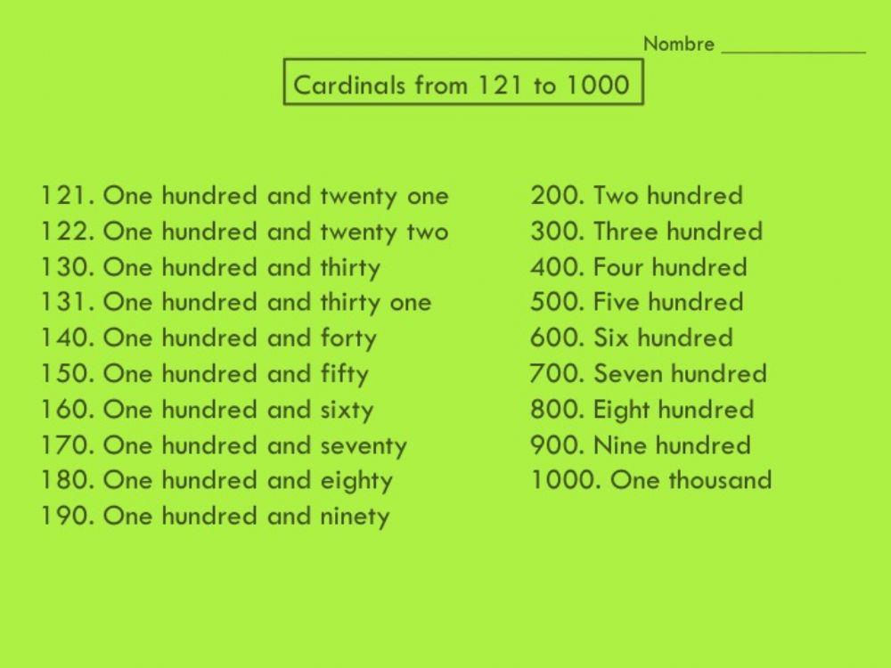 Cardinals 121-1000 Listening