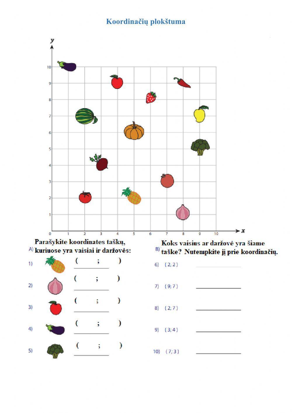 Koordinačių plokštuma