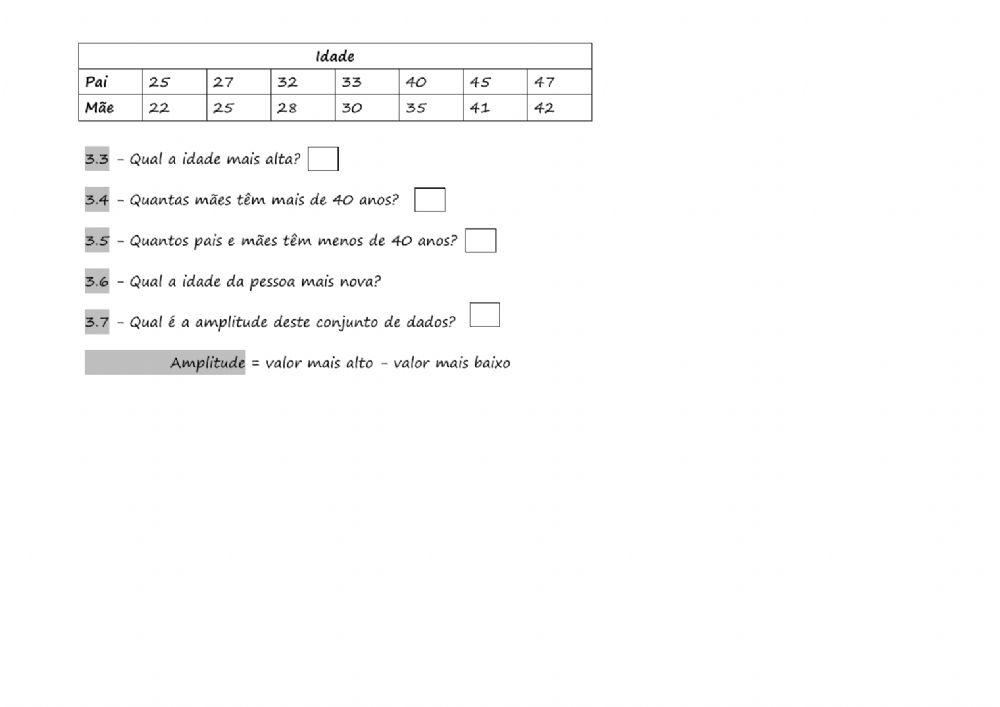 Pictogramas e gráficos